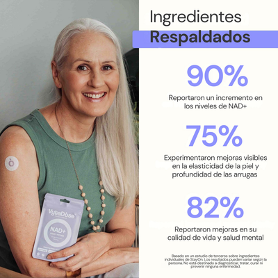 Parches NAD+ Boost